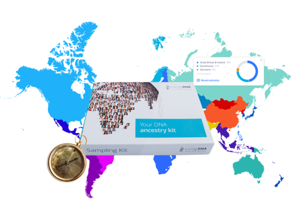 Recent ancestry
