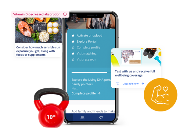 Wellbeing upgrade