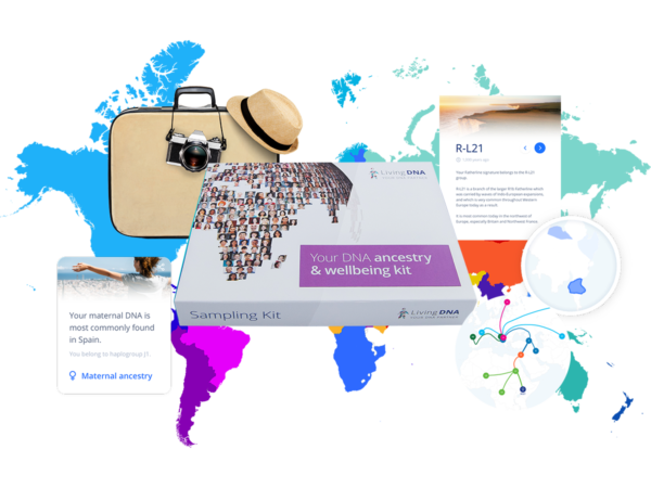 Your DNA today & extended ancestry